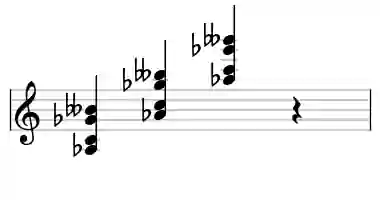Sheet music of Ab alt7 in three octaves
